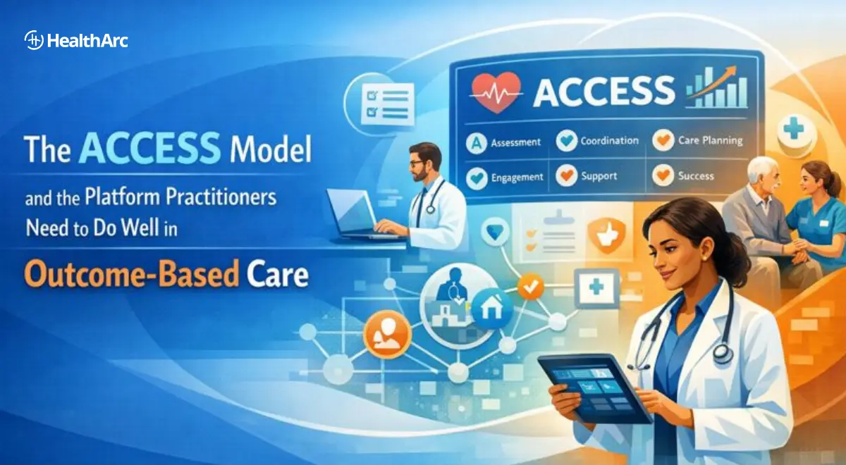 The ACCESS Model and the Platform Practitioners Need to Do Well in Outcome-Based Care The ACCESS Model and the Platform Practitioners Need to Do Well in Outcome-Based Care