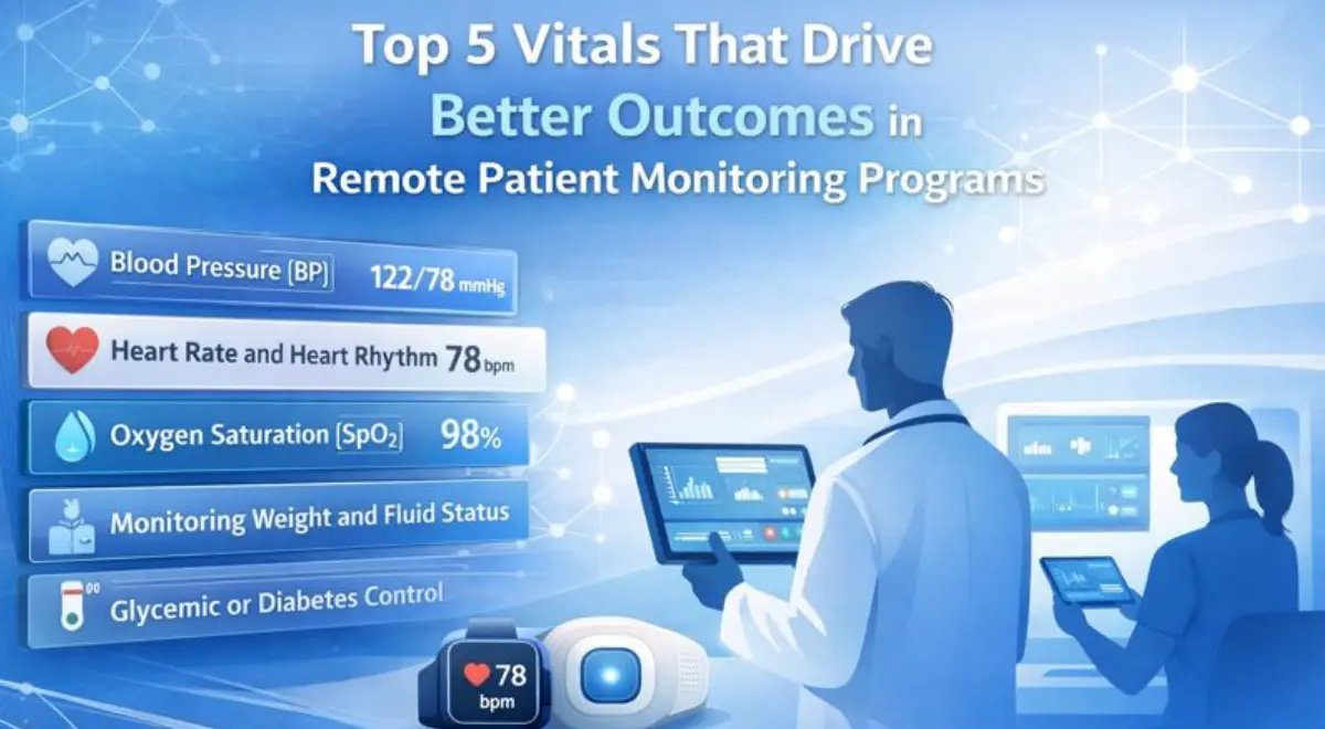 Top 5 Vitals That Drive Better Outcomes in Remote Patient Monitoring Programs Top 5 Vitals That Drive Better Outcomes in Remote Patient Monitoring Programs