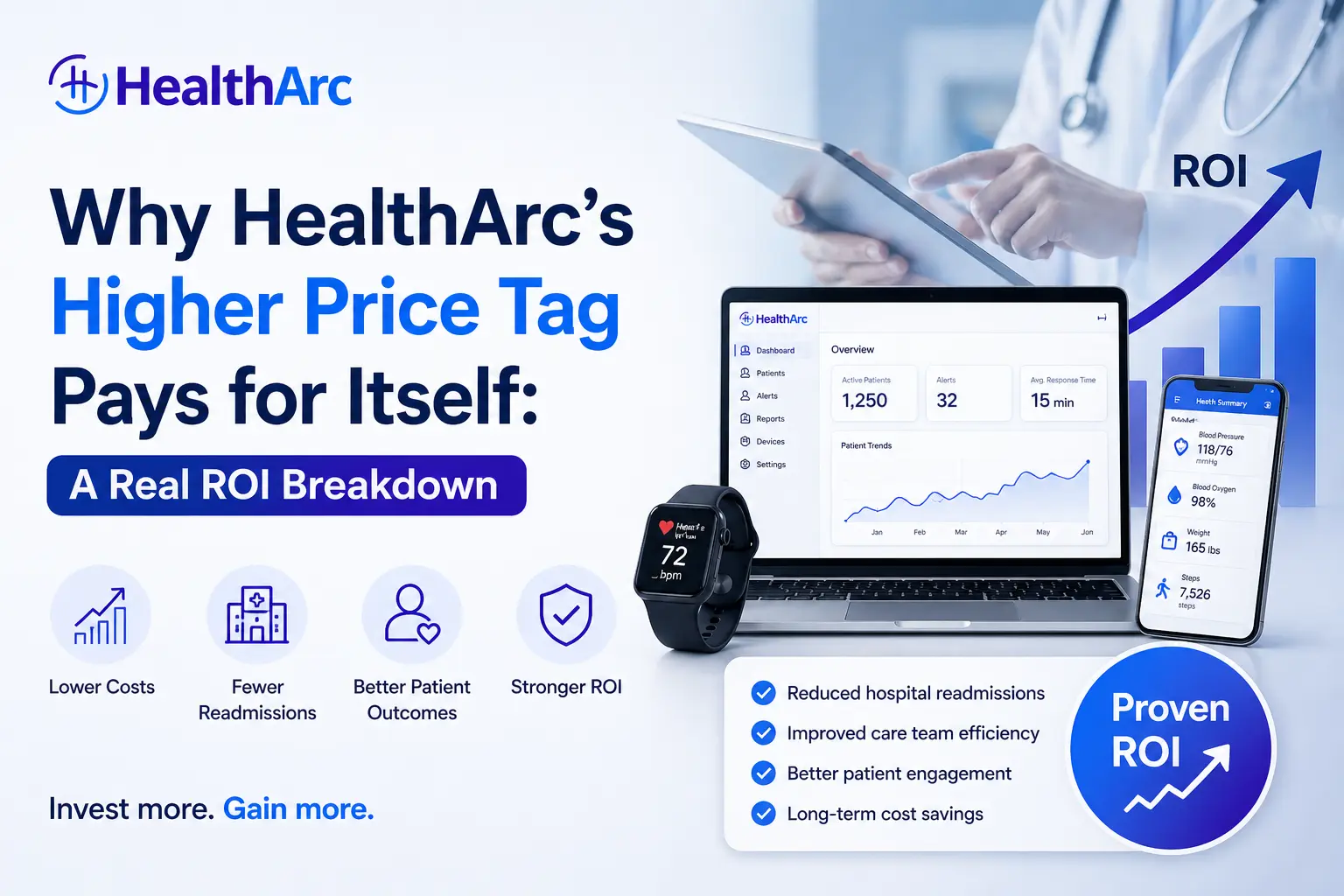 Why HealthArc’s Higher Price Tag Pays for Itself: A Real ROI Breakdown Why HealthArc’s Higher Price Tag Pays for Itself: A Real ROI Breakdown