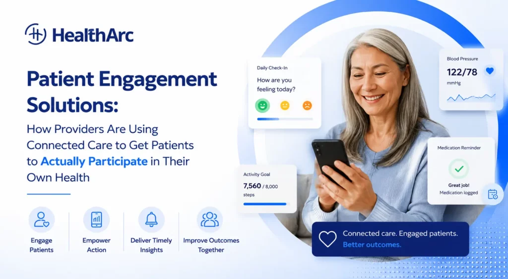 patient engagement solutions