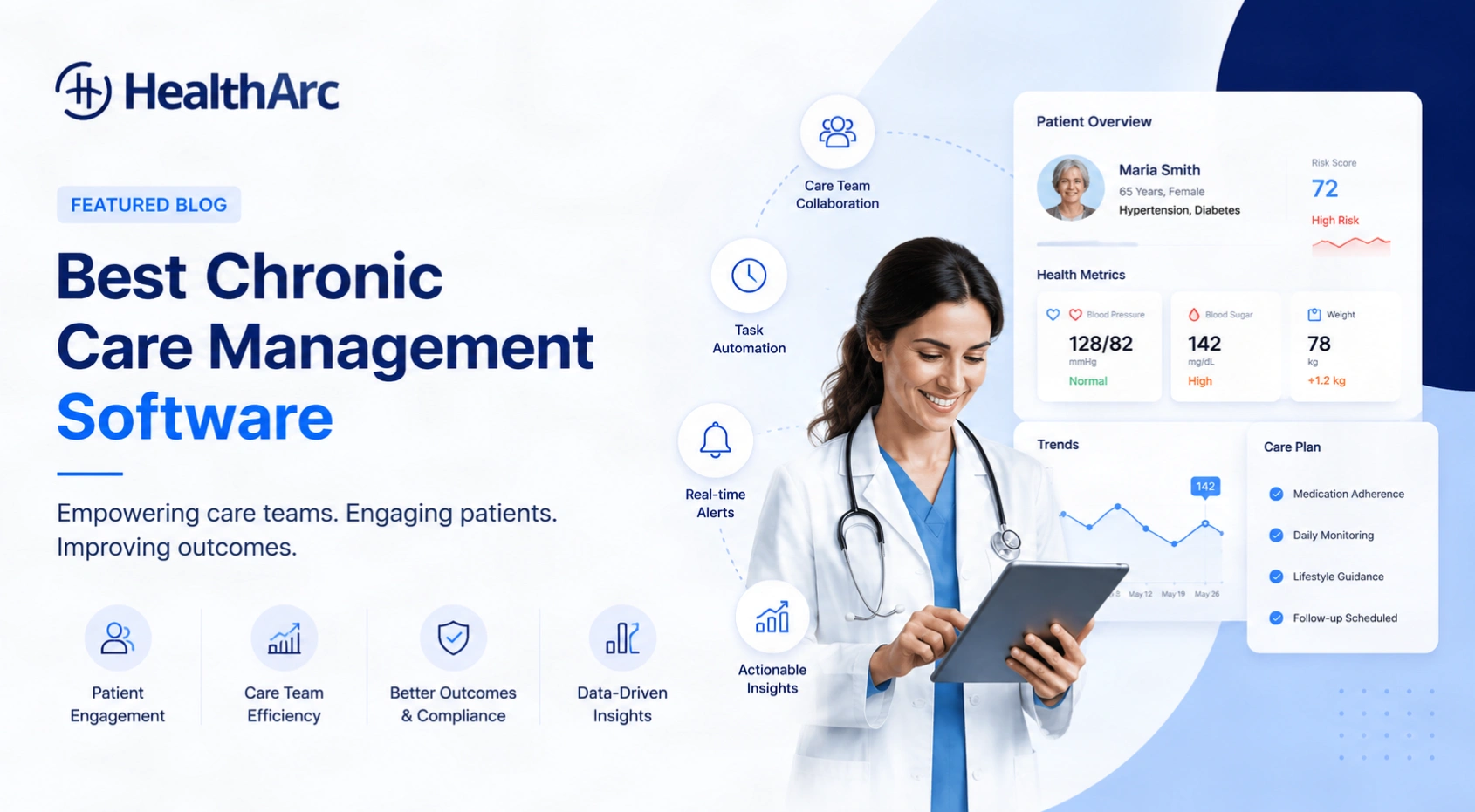 Best chronic care management software platforms in 2026 — HealthArc CCM platform dashboard